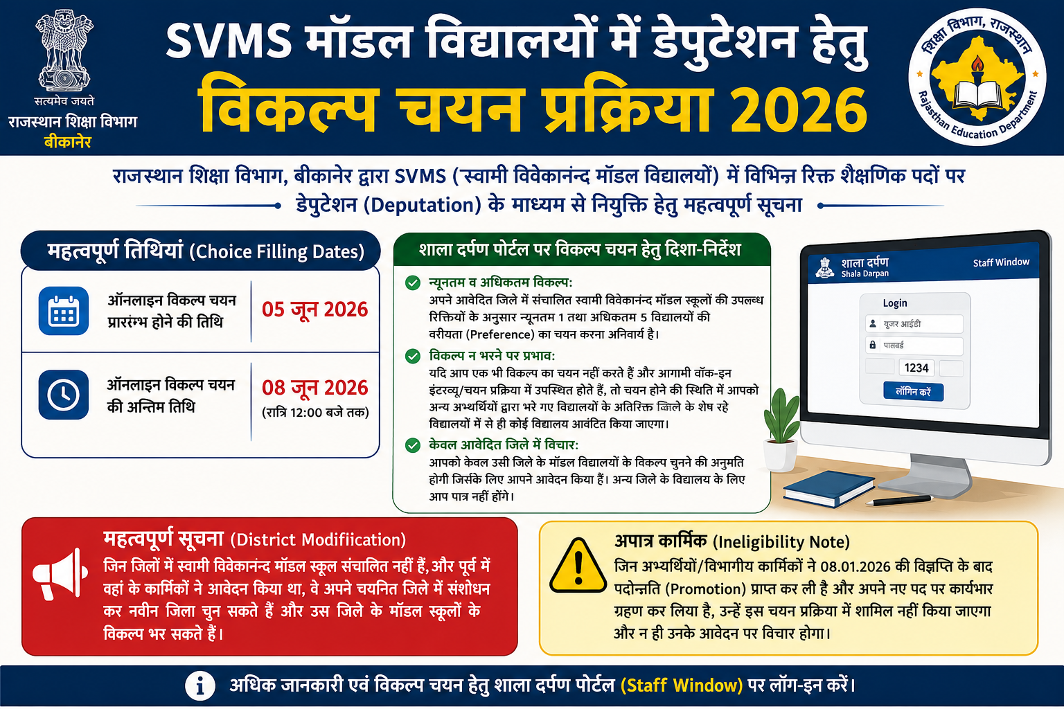 स्वामी विवेकानन्द मॉडल विद्यालयों के विभिन्न रिक्त पदों पर नियुक्ति हेतु ऑनलाइन आवेदन